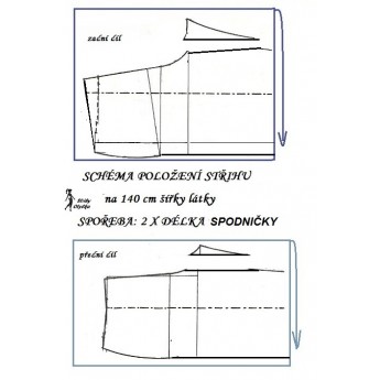 návod ŠITÍ: KALHOTOVÁ SPODNIČKA