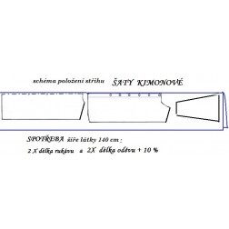 návod ŠITÍ: kimonové šaty č. 363