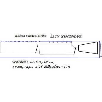 návod ŠITÍ: kimonové šaty č. 636