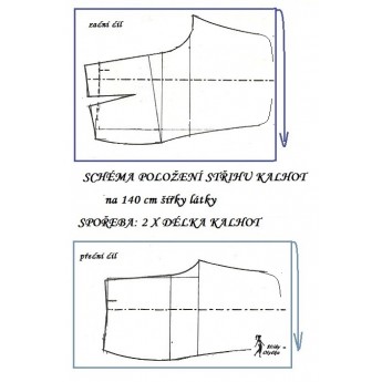 návod ŠITÍ: kalhoty krátké