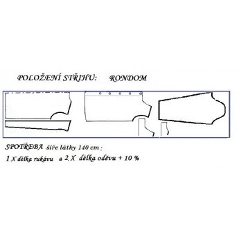 návod ŠITÍ: rondom