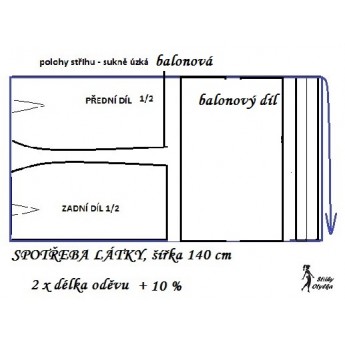 návod ŠITÍ: Balónová sukně