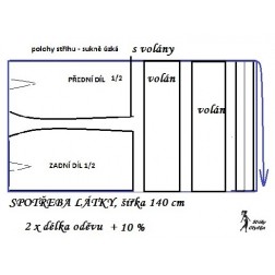 návod ŠITÍ: VOLÁNOVÁ PATROVÁ SUKNĚ