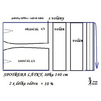 návod ŠITÍ: volánová patrová sukně