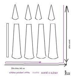 návod ŠITÍ: sukně tulipánová vícedílná s klíny