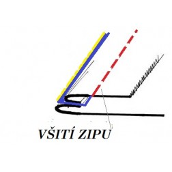 návod ŠITÍ: Vsazení zipu do kalhot 