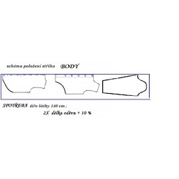 návod ŠITÍ: body