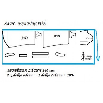návod ŠITÍ: EMPÍROVÉ ŠATY - chemise