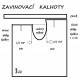 návod ŠITÍ: zavinovací KALHOTY hakama