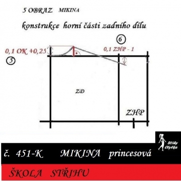 Škola střihu - PRINCESOVÁ MIKINA S KAPUCÍ Ágnes