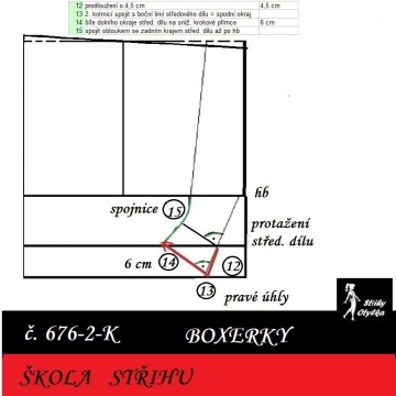 Škola střihu -  BOXERKY vz. 2