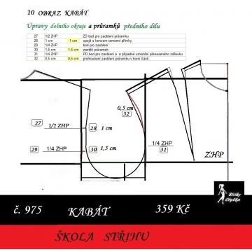 Škola střihu -  KABÁT do vel 110, Rozita
