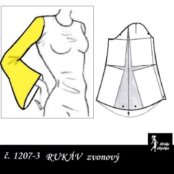 RUKÁV zvonový: HALENKOVÝ, šatový 