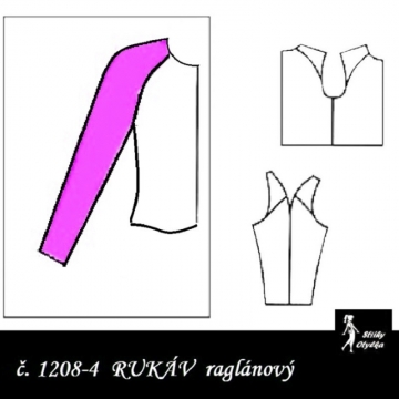 RUKÁV raglánový: HALENKOVÝ, šatový 