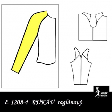 RUKÁV raglánový: HALENKOVÝ, šatový 