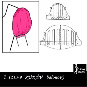 KRÁTKÝ RUKÁV balonový: ŠATOVÝ, HALENKOVÝ 