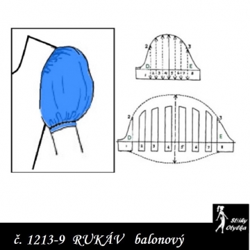 KRÁTKÝ RUKÁV balonový: ŠATOVÝ, HALENKOVÝ 