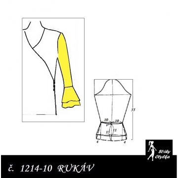 RUKÁV jednodílný: ŠATOVÝ, HALENKOVÝ, bolerkový 