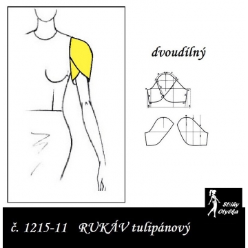 KRÁTKÝ RUKÁV tulipánový: ŠATOVÝ, HALENKOVÝ 