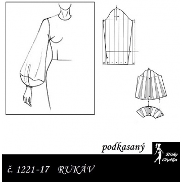 RUKÁV podkasaný: ŠATOVÝ, HALENKOVÝ 