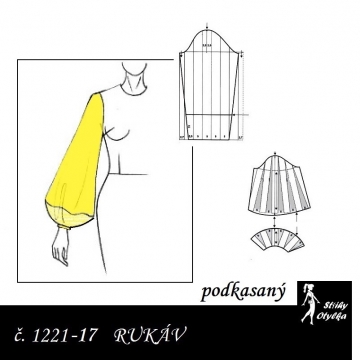 RUKÁV podkasaný: ŠATOVÝ, HALENKOVÝ 