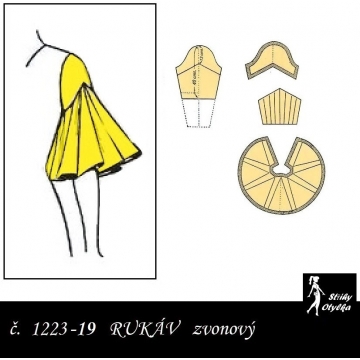 KRÁTKÝ RUKÁV zvonový: ŠATOVÝ, HALENKOVÝ