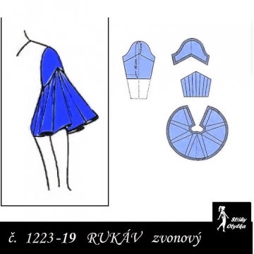 KRÁTKÝ RUKÁV zvonový: ŠATOVÝ, HALENKOVÝ
