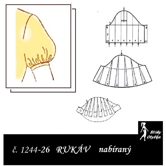 RUKÁV nabíraný: ŠATOVÝ, HALENKOVÝ RUKÁV nabíraný: ŠATOVÝ, HALENKOVÝ