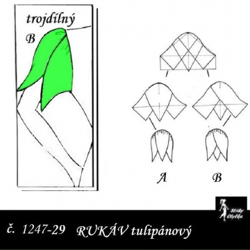 KRÁTKÝ RUKÁV tulipánový: ŠATOVÝ, HALENKOVÝ 