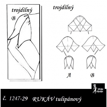 KRÁTKÝ RUKÁV tulipánový: ŠATOVÝ, HALENKOVÝ 