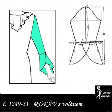 RUKÁV s volánem: ŠATOVÝ, HALENKOVÝ 