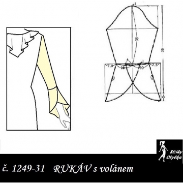 RUKÁV s volánem: ŠATOVÝ, HALENKOVÝ 