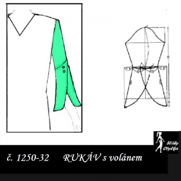 RUKÁV s volánem: ŠATOVÝ, HALENKOVÝ 