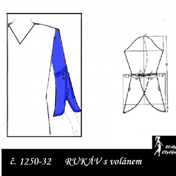 RUKÁV s volánem: ŠATOVÝ, HALENKOVÝ 