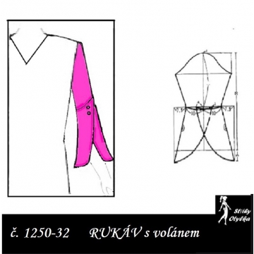 RUKÁV s volánem: ŠATOVÝ, HALENKOVÝ 