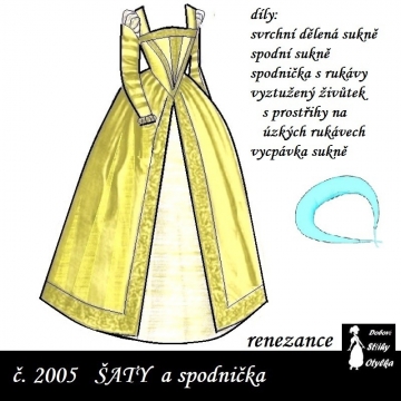 Španělské renezanční šaty,  Anna