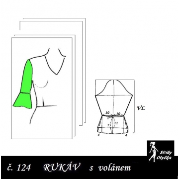 RUKÁV s volánem: ŠATOVÝ, HALENKOVÝ, bolerkový