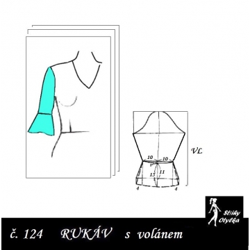 RUKÁV s volánem: ŠATOVÝ, HALENKOVÝ, bolerkový