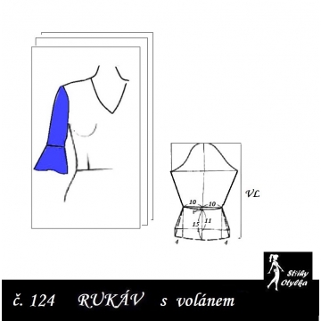 RUKÁV s volánem: ŠATOVÝ, HALENKOVÝ, bolerkový