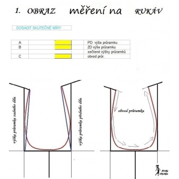 3/4 RUKÁV jednodílný: ŠATOVÝ, HALENKOVÝ 