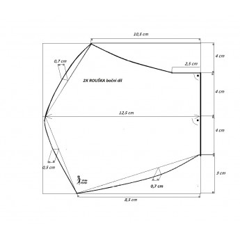 A střih ROUŠKY zdarma