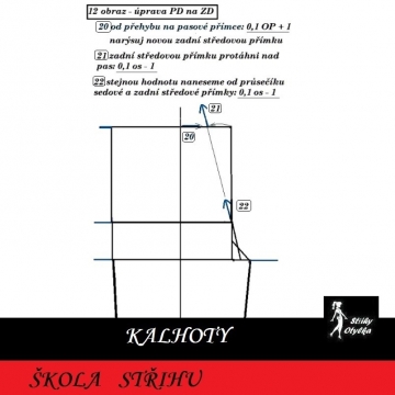 Škola střihu - KALHOTY Ríša