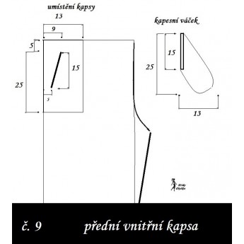 Kalhoty sportovní, Ctirad 