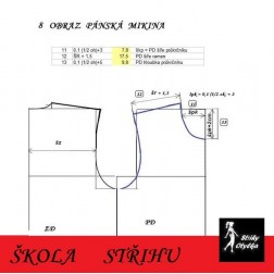 Škola střihu - MIKINA Leoš