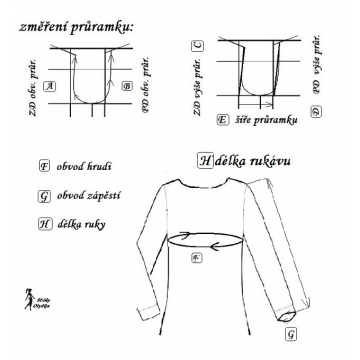 Škola střihu - RUKÁV krátký košilový, halenkový