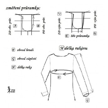 Škola střihu - RUKÁV raglánový košilový