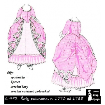 Šaty polonaise, r. 1770 až 1785