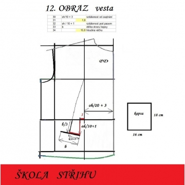 Škola střihu - VESTA dětská do vel. 110, Dáda / Zbyněk