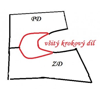 návod ŠITÍ: KALHOTOVÁ SPODNIČKA