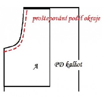 návod ŠITÍ: kapsy na PD kalhot
